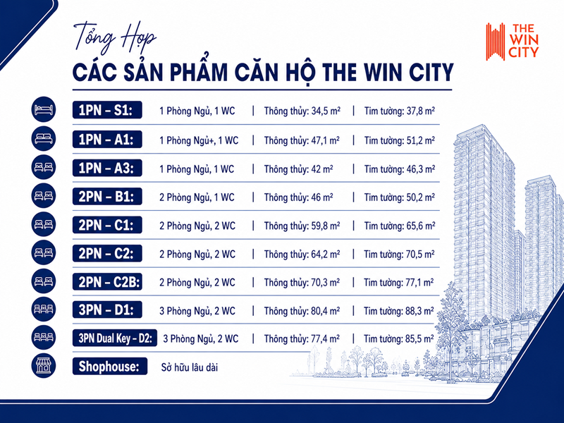 Các dòng sản phẩm căn hộ The Win City