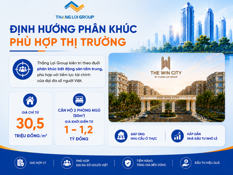 Định hướng phân khúc