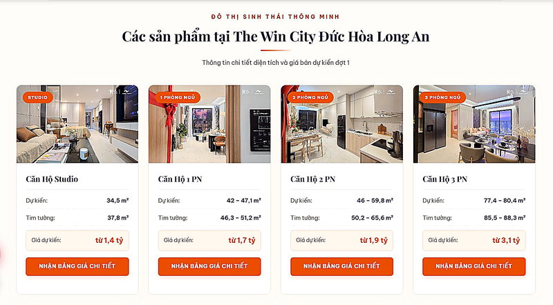 Giá căn hộ The Win City